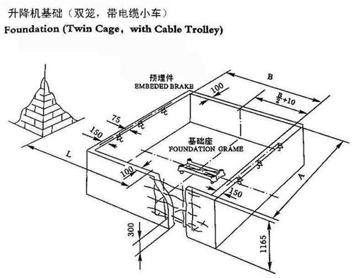 施工升降機建筑施工安全檢查標準講解 施工升降機建筑施工安全檢查標準講解