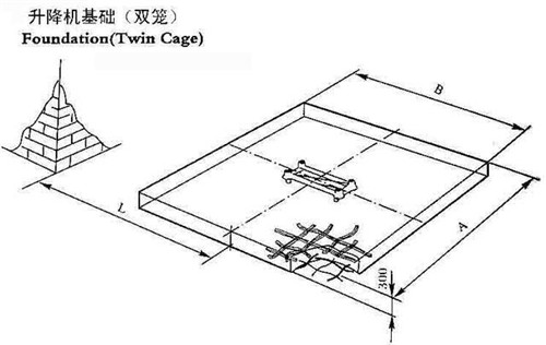 施工升降機建筑施工安全檢查標準講解 施工升降機建筑施工安全檢查標準講解